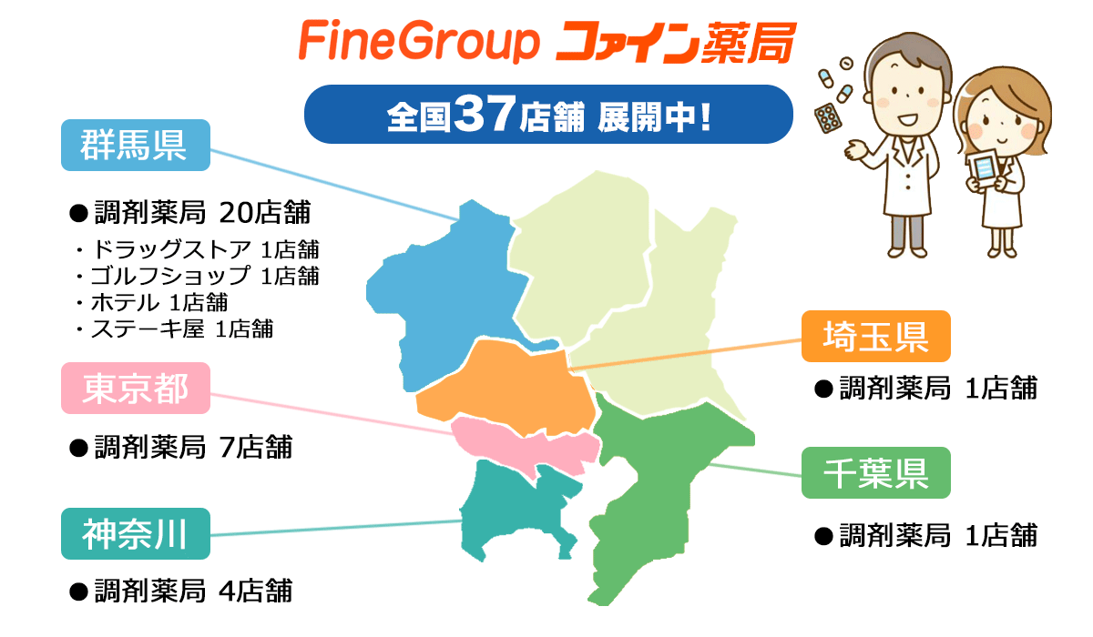 店舗関東地図